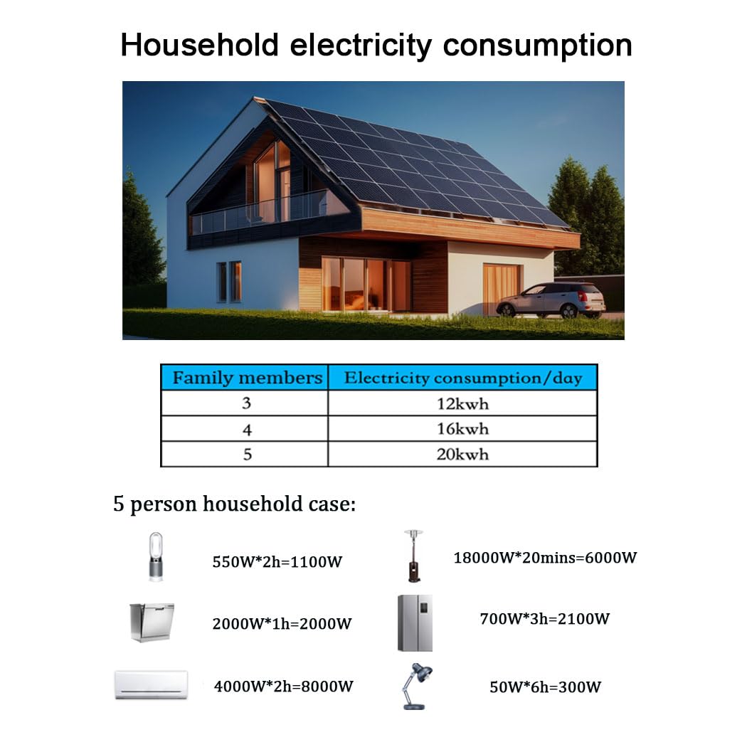 Y&H 2000W Grid Tie Inverter Power Limiter LCD Display DC50-90V Solar Input AC185-265V Output SUN-2000GTIL2-H