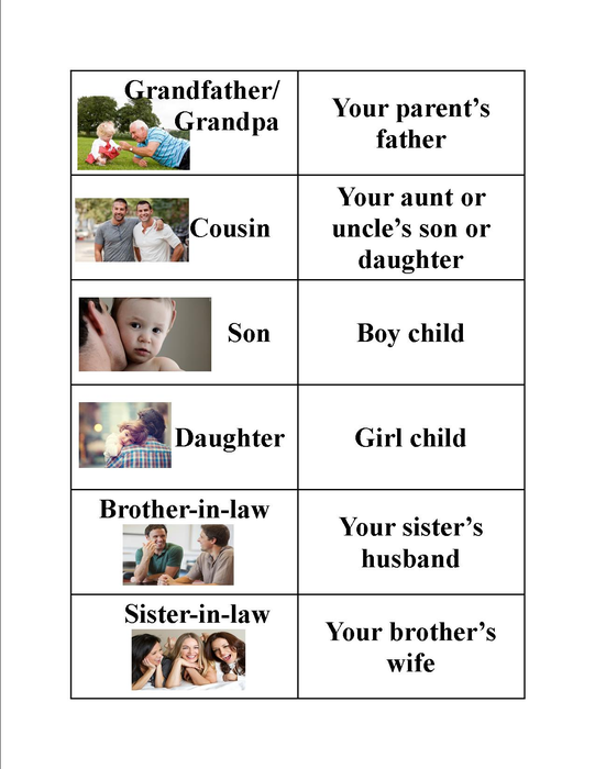 Family Relationships Vocabulary Practice Activities Bundle