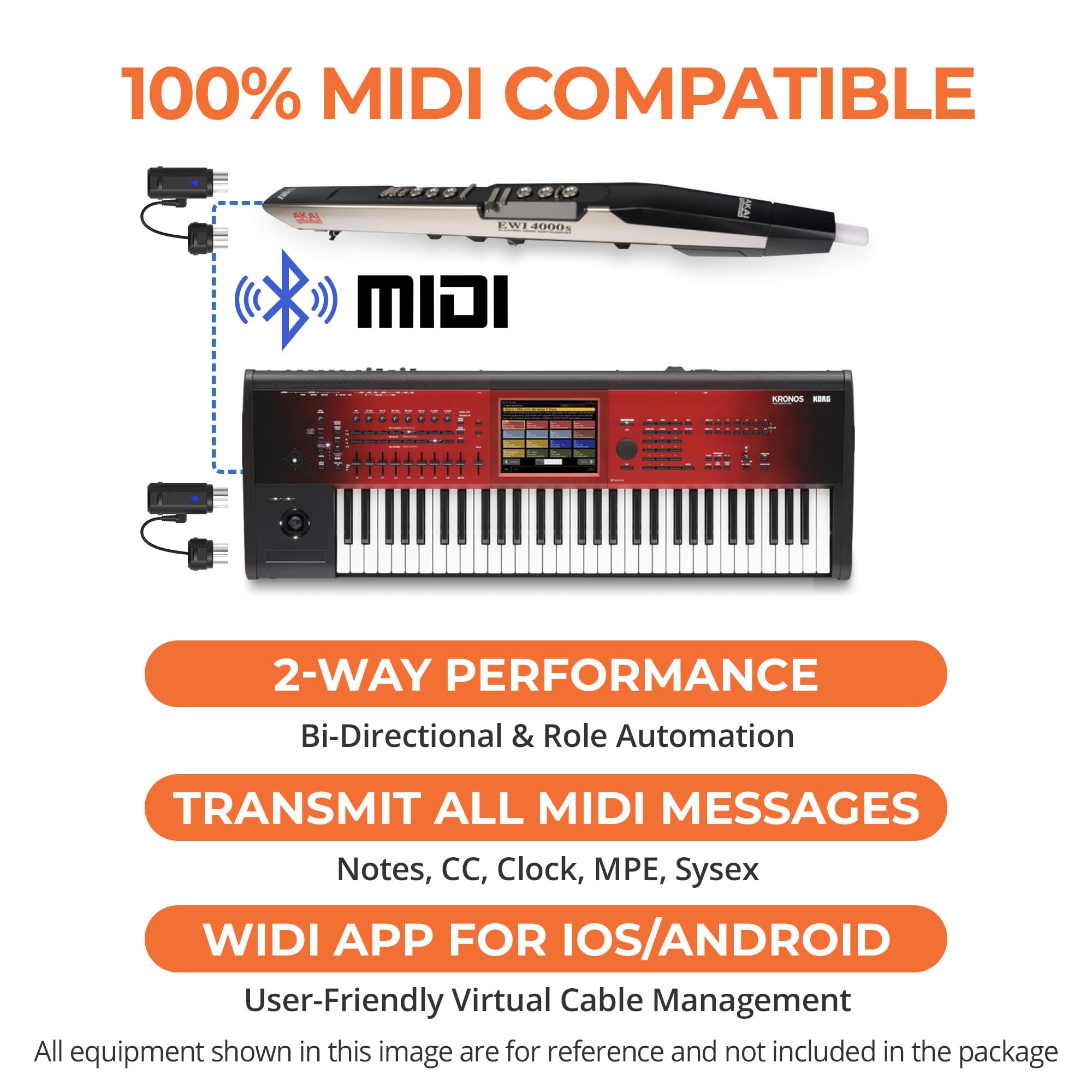 CME WIDI Master - Wireless MIDI Bluetooth 5 MIDI DIN 5 Adapter - Ultra Low Latency - MIDI Split/Merge - Synthesizer EWI Keytar Pedalboard Digital Piano Keyboard to MIDI, macOS, iOS, Android, Win