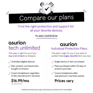 asurion 3 year electronics protection plan ($1250 - $1499.99)