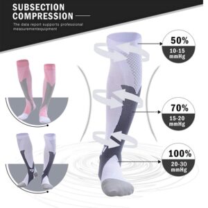 Wetopkim Compression Socks for Women & Men (4 Pairs) 20-30 mmHg Best for Athletic, Running,Flight Travel,Cycling(S/M)