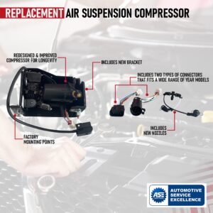 Air Suspension Compressor With Bracket - Air Bag System - Replaces 15254590, 19299545, 15296756 - Compatible with Cadillac, Chevy and GMC SUVs - Escalade, Avalanche, Suburban, Tahoe, Yukon, XL1500