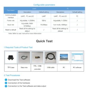 SmartFly info TF-Luna Lidar Sensor 0.1-8m Short-Range Distance Single-Point Ranging Finder Module UART / I2C Compatible with Pixhawk and Raspberry Pi for Drone/Robot Obstacle Avoidance