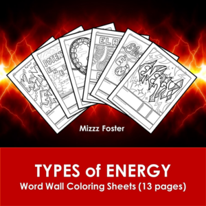 types of energy word wall coloring sheets (13 pgs.)