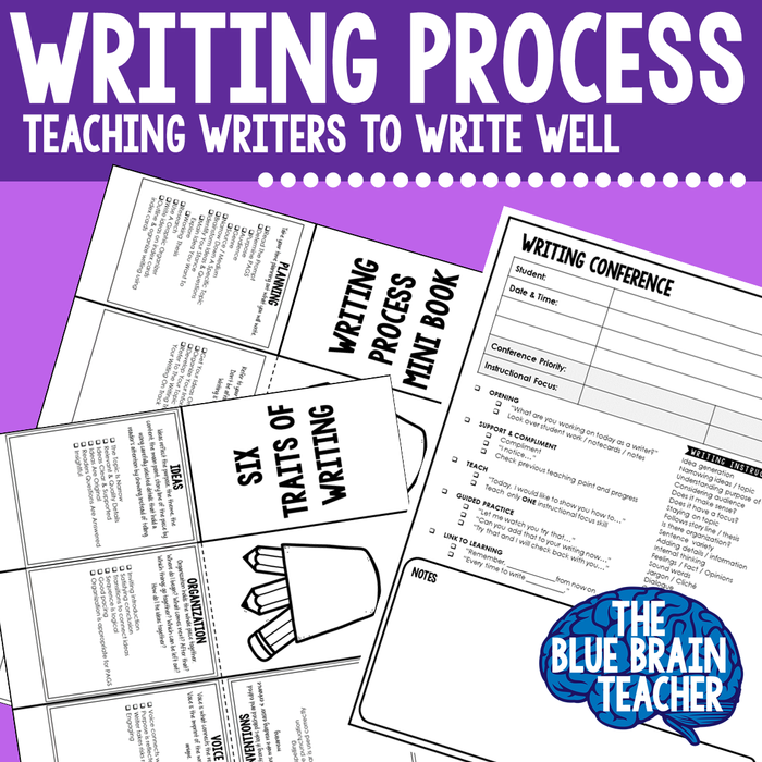 Writing Process & Trait Posters Interactive Notebook