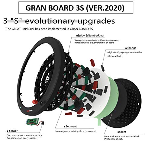 GRAN BOARD 3S Green Online Bluetooth Smart Dartboard for Adults & Game Room Package c/w -Gran Bracket, Throw line Sticker, Smartphone Holder, Extra tip 50pcs, Adapter, Cable & FCX Dart.