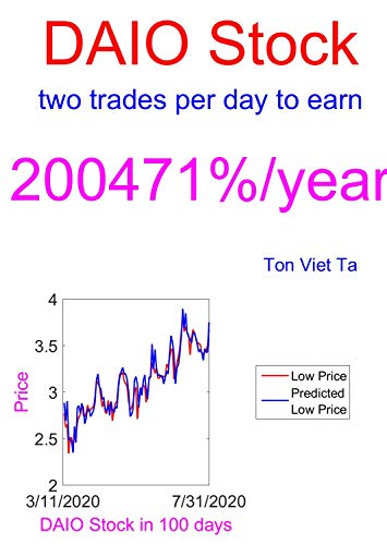 Price-Forecasting Models for Data I/O Corporation DAIO Stock (NASDAQ Composite Components Book 1183)