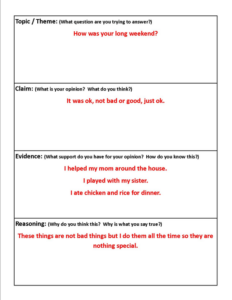 cer graphic organizer for ela and math