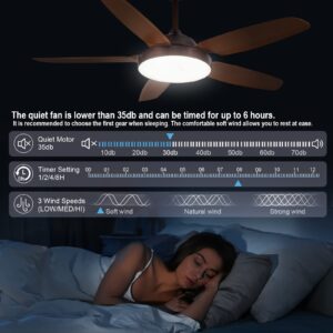 SNJ ceiling fans with lights and remote,Quiet Motor, Easy Install Ideal for Bedroom