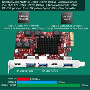 FebSmart 2X USB-C & 3X USB-A 10Gbps Ports PCIE USB 3.1 GEN2 Card for Windows 11, 10, 8.x, 7(32/64bit), Windows Server, MAC OS and Linux Desktop PCs, Built in Self-Powered Technology (FS-A3C2-Pro)