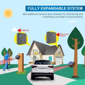 Driveway Alarm Wireless Long Range Weatherproof- 1/2Mile Solar Driveway Alarm System- 3 Adjustable Sensitivities-Fully Weatherproof Outdoor Motion Sensor&Detector DIY Security Alert System