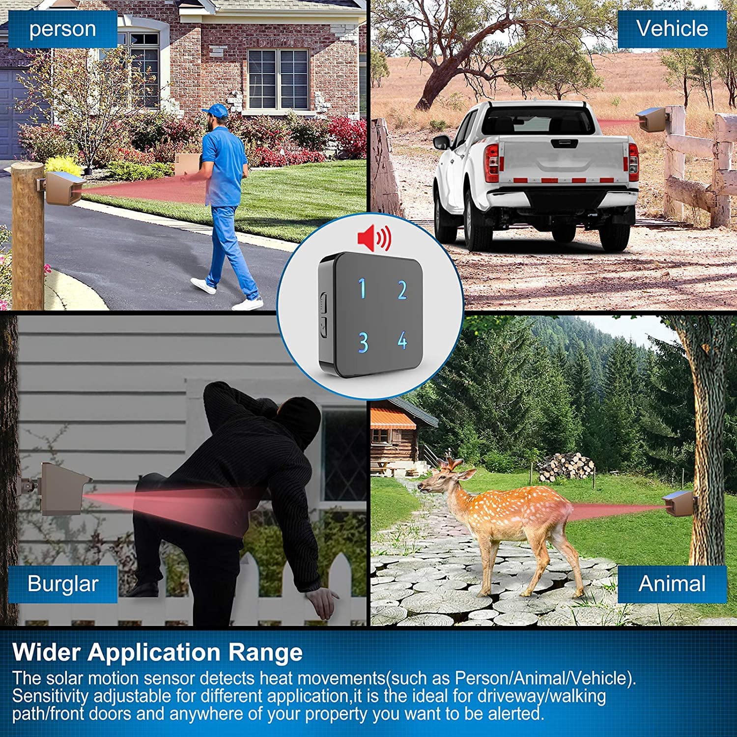 Driveway Alarm Wireless Long Range Weatherproof- 1/2Mile Solar Driveway Alarm System- 3 Adjustable Sensitivities-Fully Weatherproof Outdoor Motion Sensor&Detector DIY Security Alert System