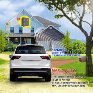 Driveway Alarm Wireless Long Range Weatherproof- 1/2Mile Solar Driveway Alarm System- 3 Adjustable Sensitivities-Fully Weatherproof Outdoor Motion Sensor&Detector DIY Security Alert System