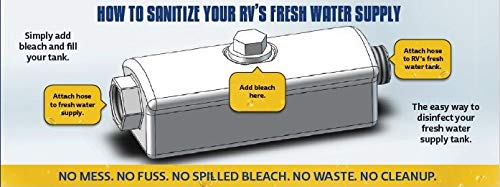 RV Inline Sanitizer - The Easiest way to HELP YOU disinfect your RV Fresh Water Tank, NO MESS, NO MOVING PART, just connect with the Hose and add Bleach