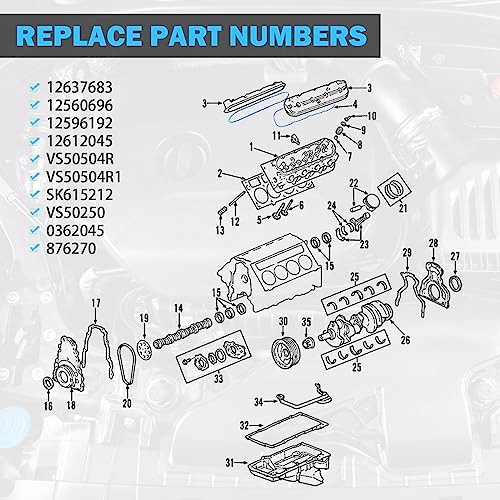 Valve Cover Gasket Set - Compatible with 4.8L 5.3L 6.0L 6.2L Chevy Silverado, Suburban, Tahoe, Trailblazer, GMC Sierra, Yukon, Envoy, Cadillac Escalade - Replace 12637683 VS50504R1