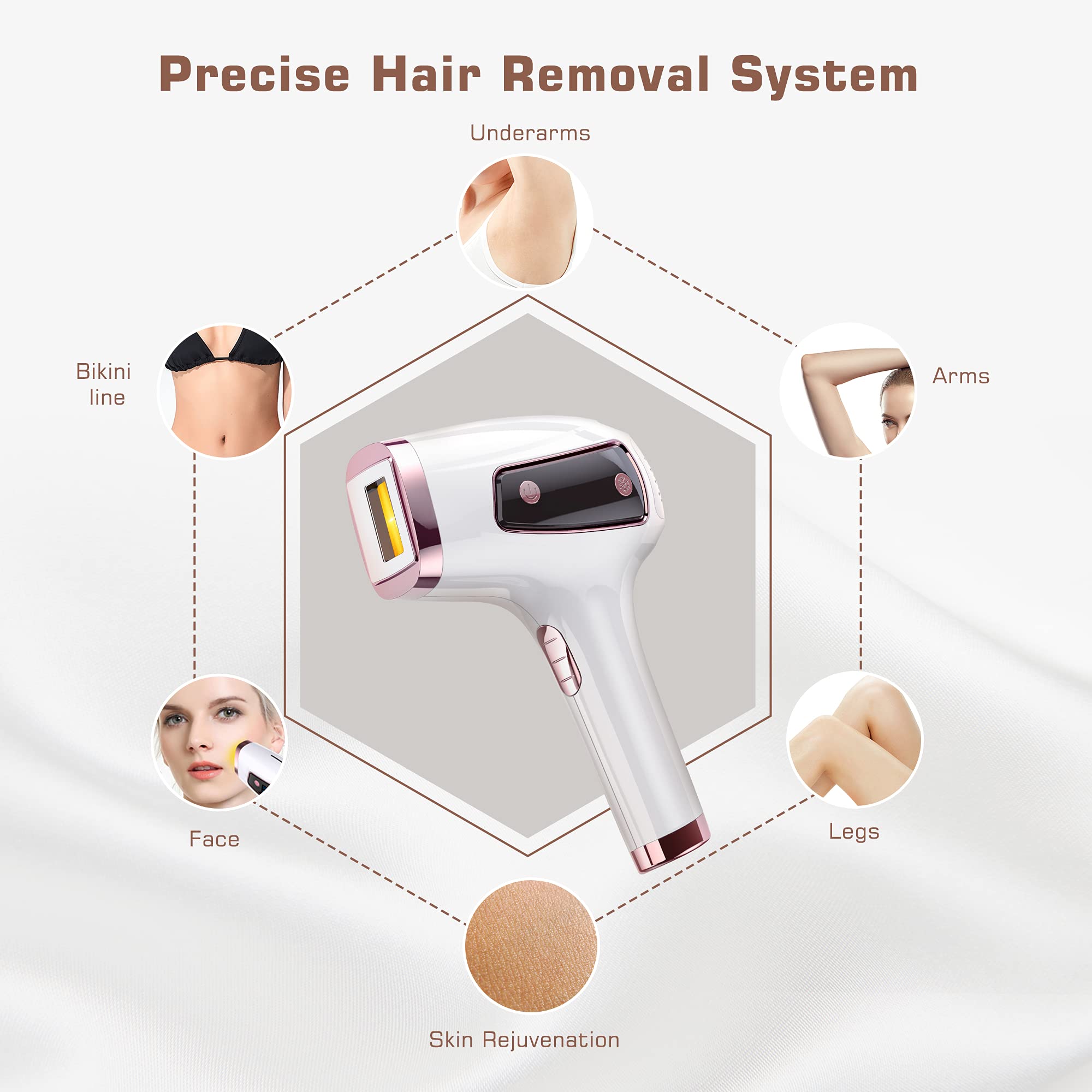 IPL Hair Removal, VEYFUN Laser Hair Removal for Women Permanent Hair Removal Device with Ice Cool, Upgraded 990,000 Flashes, 5 Energy Levels and 2 Modes for Face, Underarm, Bikini Area, Whole Body