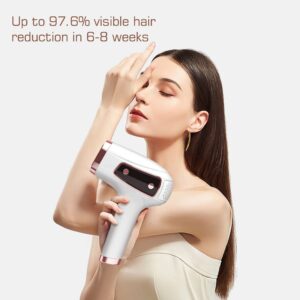 IPL Hair Removal, VEYFUN Laser Hair Removal for Women Permanent Hair Removal Device with Ice Cool, Upgraded 990,000 Flashes, 5 Energy Levels and 2 Modes for Face, Underarm, Bikini Area, Whole Body