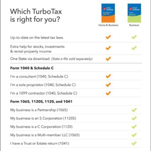 TurboTax Business 2023 Tax Software, Federal Tax Return [PC Download]