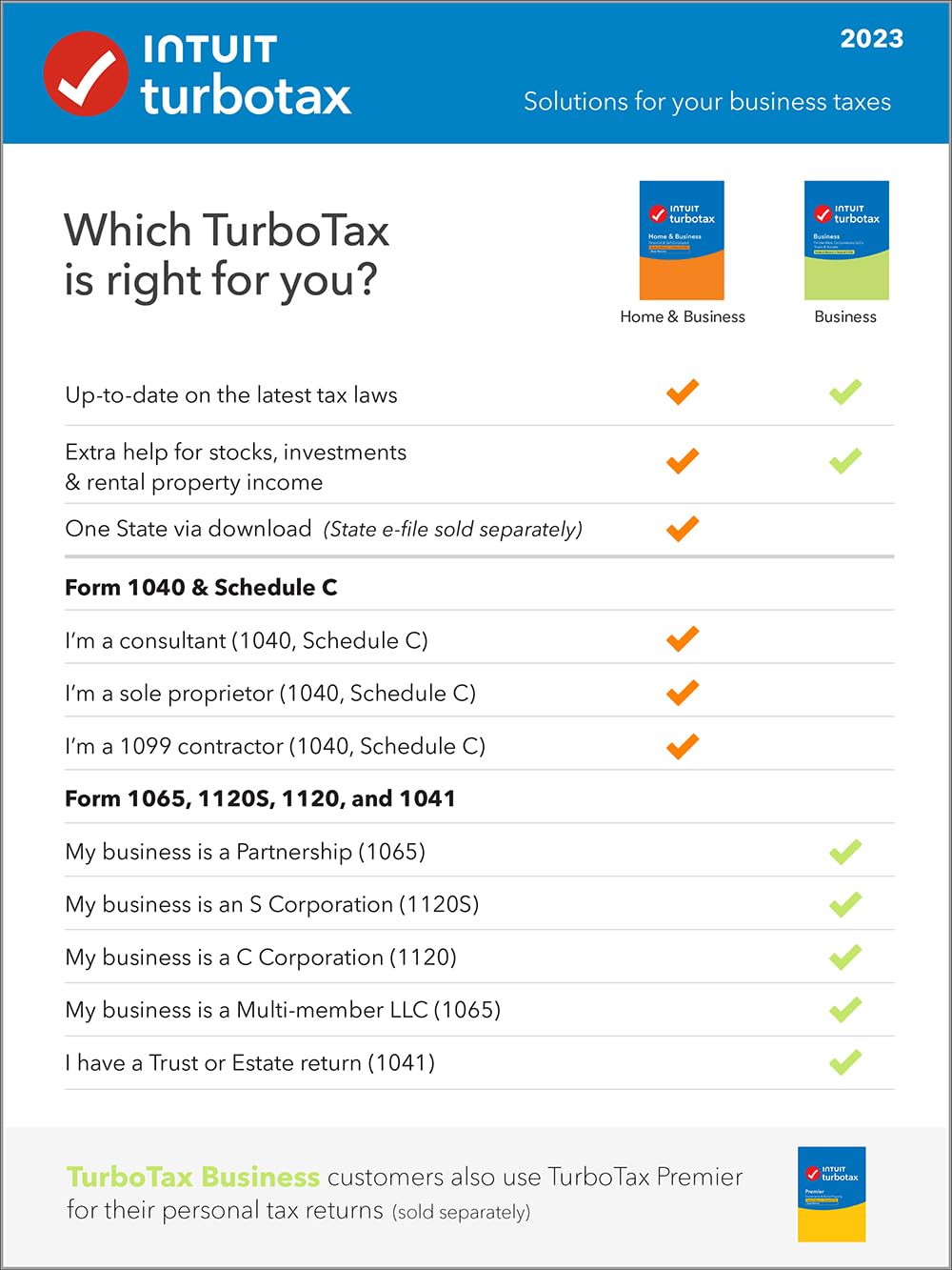 TurboTax Business 2023 Tax Software, Federal Tax Return [PC Download]