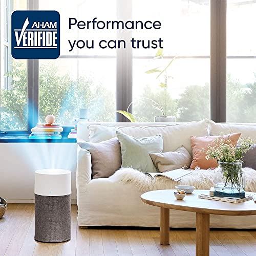 BLUEAIR Bedroom Air Purifier, Air Cleaner Dust Pet Dander Smoke Mold Pollen Bacteria Virus Allergen, Odor Removal, for Home Office Kitchen, Washable Pre Filter, HEPASilent, Medium Room, Blue 311 Auto