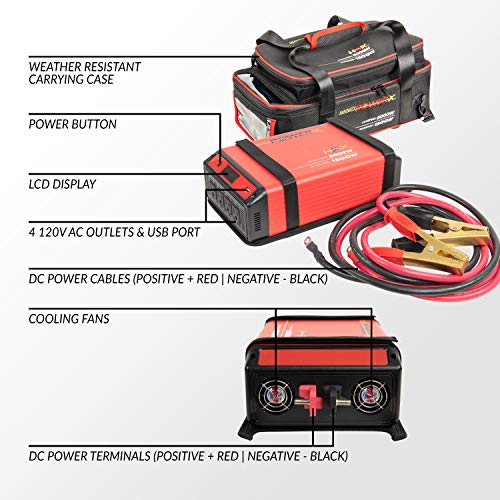 Handy Power X 1500 Watt Car Power Inverter, Connects to Vehicle for Emergency Back-up Power, 4 x 110V AC Outlets, 1 x USB Port (4.2A Total Output), Weather Resistant & Heavy Duty Bag, Includes Cables