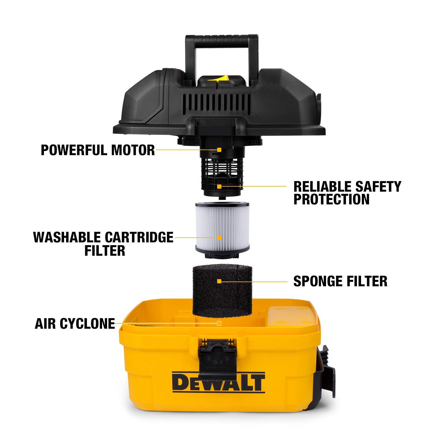 DEWALT DXV04T Portable 4 Gallon Wet/Dry Vaccum (Yellow) and Workshop Wet/Dry Vacs Vacuum Accessories