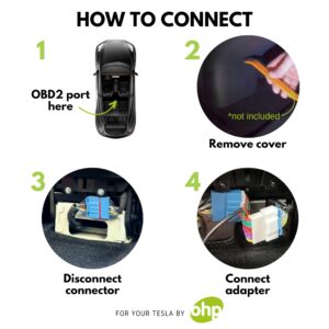 OHP OBD2 Adapter for Tesla Model 3 & Y Since Year 2019 | Fits OBDLink Veepeak w/Scan My Tesla App