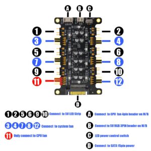 Newest Version 2 in 1 6-Ways 5V ARGB and 12V PWM DC Fan Hub with Acrylic Case and Magnetic Standoff for ASUS/MSI 5V 3Pin LED Controller