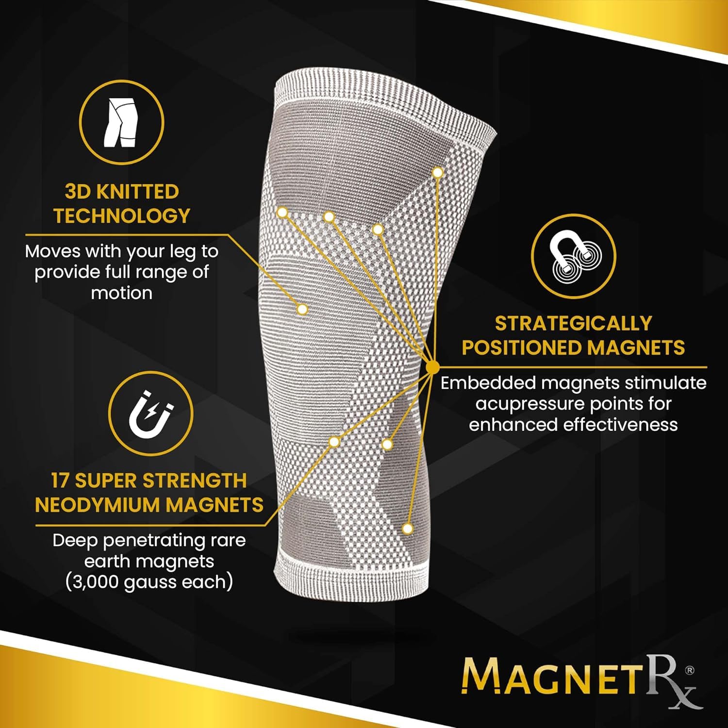 MagnetRX® Magnetic Knee Compression Sleeve - (2-Pack) Knee Support with Magnets for Knee Support & Recovery - Magnet Knee Brace Support (Medium)