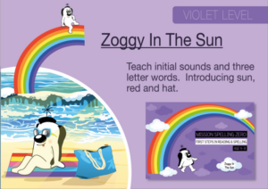 initial sounds and three letter words: zoggy in the sun