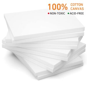 GOTIDEAL Stretched Canvas, 8x10" Inch Set of 10, Primed White - 100% Cotton Artist Canvas Boards for Painting, Acrylic Pouring, Oil Paint Dry & Wet Art Media