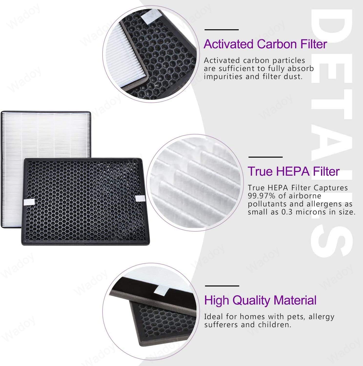 FY2422 Nano Protect Hepa and FY2420 Active Carbon Filters Replacement Compatible with Phil-lips Air Purifiers Series 2000 2000i, Replace AC2889 AC2882 AC2887 (3 Pcs)