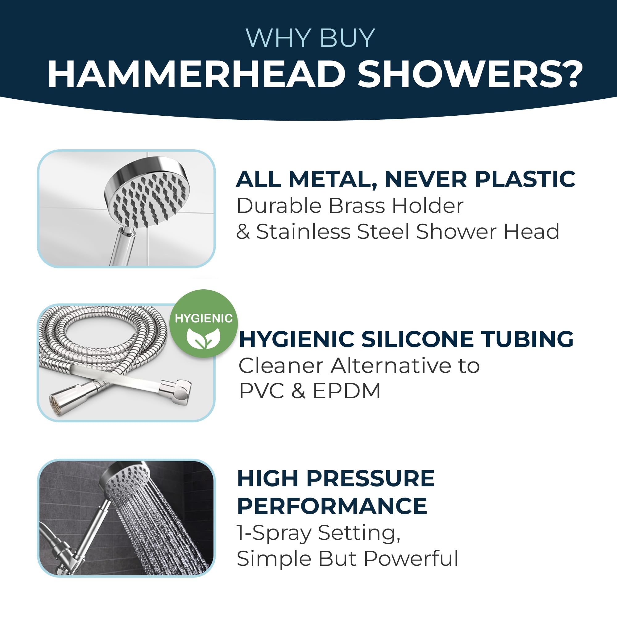 HammerHead Showers® ALL METAL LOW FLOW Handheld Shower Head with Hose and Brass Holder - CHROME – Water Saving 1.75 GPM Detachable Shower Head - Adjustable Shower Wand Bracket & 6ft Hose