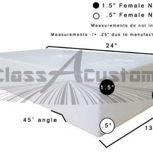 Class A Customs | Under Mount 10 Gallon RV Concession Fresh and Gray Water Holding Tank | UM-1000