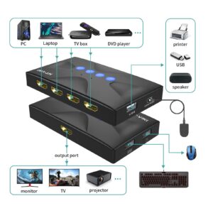 MT-VIKI KVM Switch 4 Port, HDMI KVM Switch for 4 Computers Share One HD 4K Monitor and 3 USB Devices Keyboard Mouse Printer, Including 4 KVM Cables and Wire-Desktop Controller