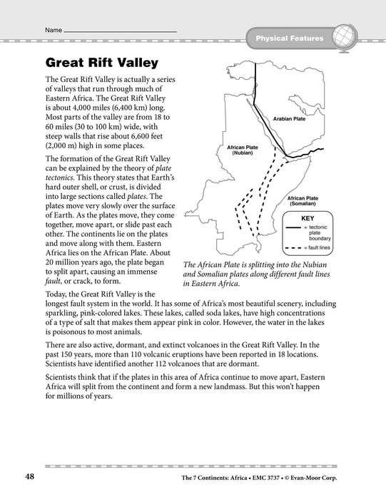 Africa Physical Features Great Rift Valley