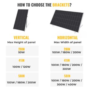 BougeRV 41in Adjustable Solar Panel Tilt Mount Brackets with Foldable Tilt Legs, Solar Panel Mounting Support up to 180 200 300 Watt Solar Panel for Roof, RV, Boat, and Off-Grid