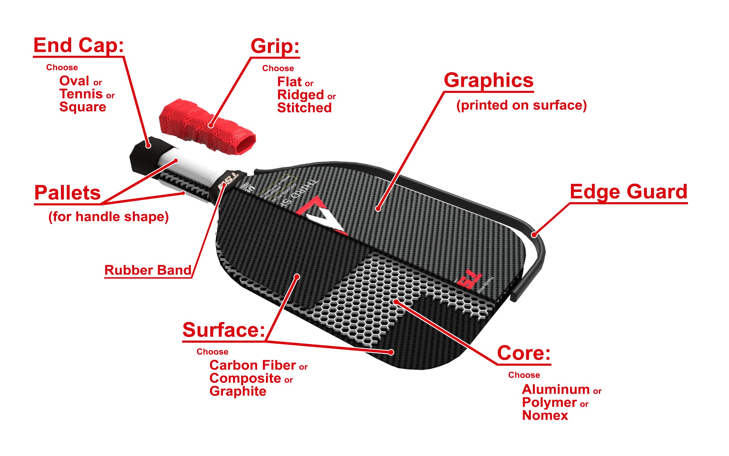 Third Shot Drop Special Edition Series Pickleball Paddle | Triple Layer Carbon Fiber Diamond Weave Surface (Kratos Model H SE | Core: 16mm Polymer)