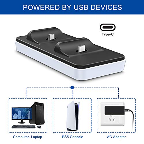 innoAura PS5 Controller Charger Station, Dual PS5 Charging Station with Removable Type C Charging Port