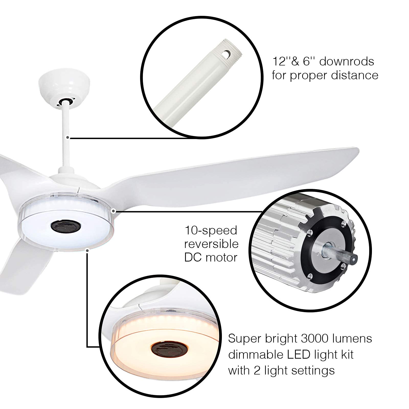 TRIFECTÉ 56 Inch Indoor Ceiling Fan with Light and Remote, Smart Ceiling Fan Compatible with App/Alexa/Google/Siri, Low Profile Ceiling Fan with 10-Speed Reversible Quiet DC Motor, ETL Listed (White)