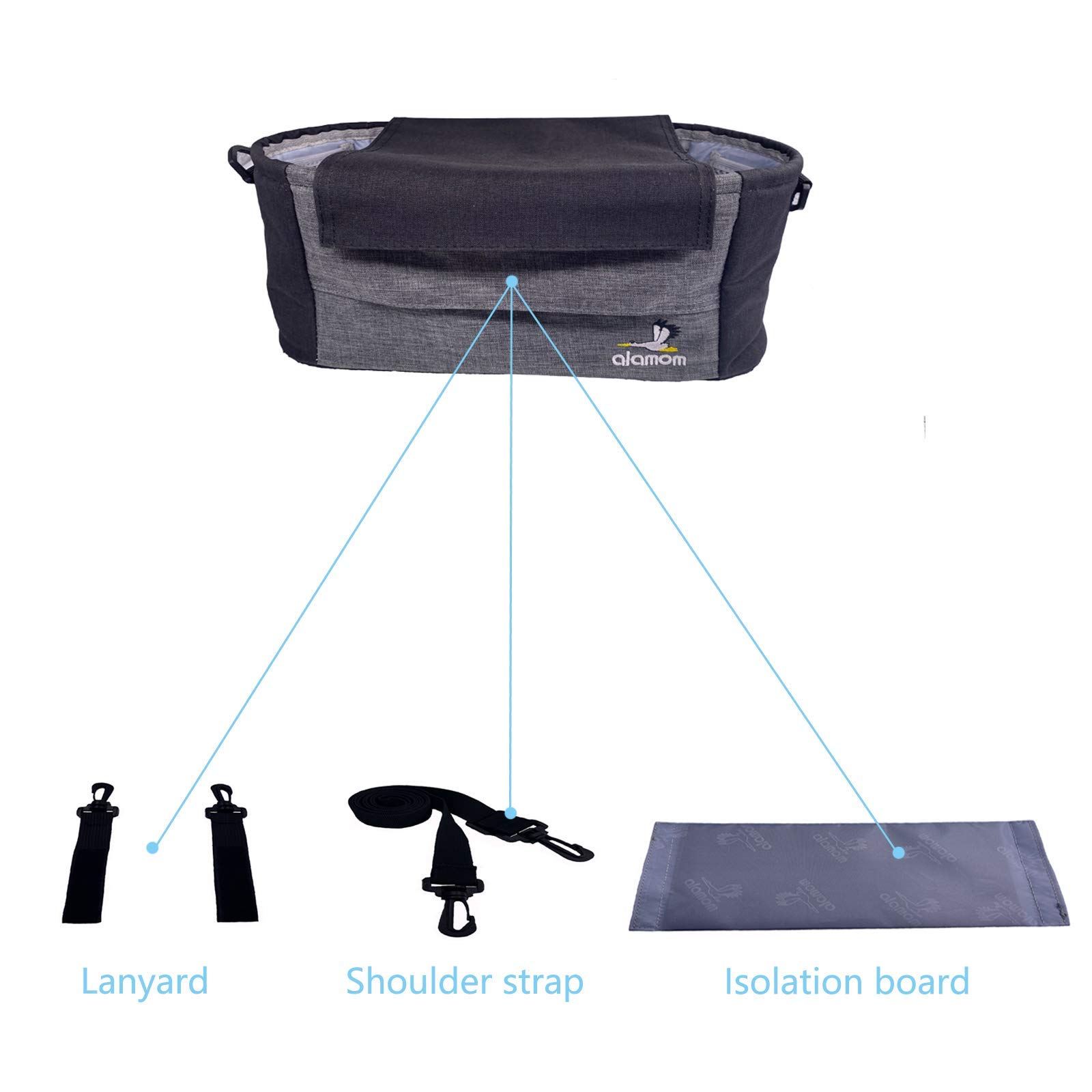 Stroller Organizer with Cup Holder, Large Capacity Portable Stroller Organizer. Multifunctional Universal Stroller Organizer-The best gift for a new mother