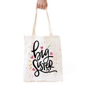 FORBIDDEN PAPER Wayan gift Lovely Wayan natural cotton reusable tote bag Best Sister eco-friendly shopping bag Backpack Shoulder bag Birthday Christmas gift