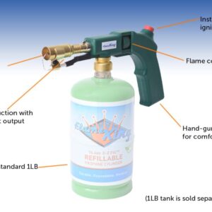 Flame King Propane & Mapp Gas Blow Torch 27,000 BTU w/Self-Igniter for Searing, Soldering and as Fire Starter