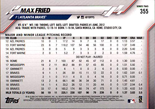 2020 Topps #355 Max Fried Atlanta Braves NM-MT MLB Baseball