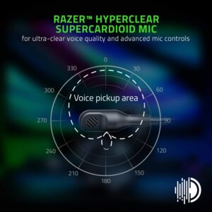 Razer Blackshark V2 Pro - Wireless Premium Esports Headset (Triforce 50mm Drivers, HyperClear Supercardioid Mic, Advanced Passive Noise Cancellation, Memory Foam Ear Cushion) Black
