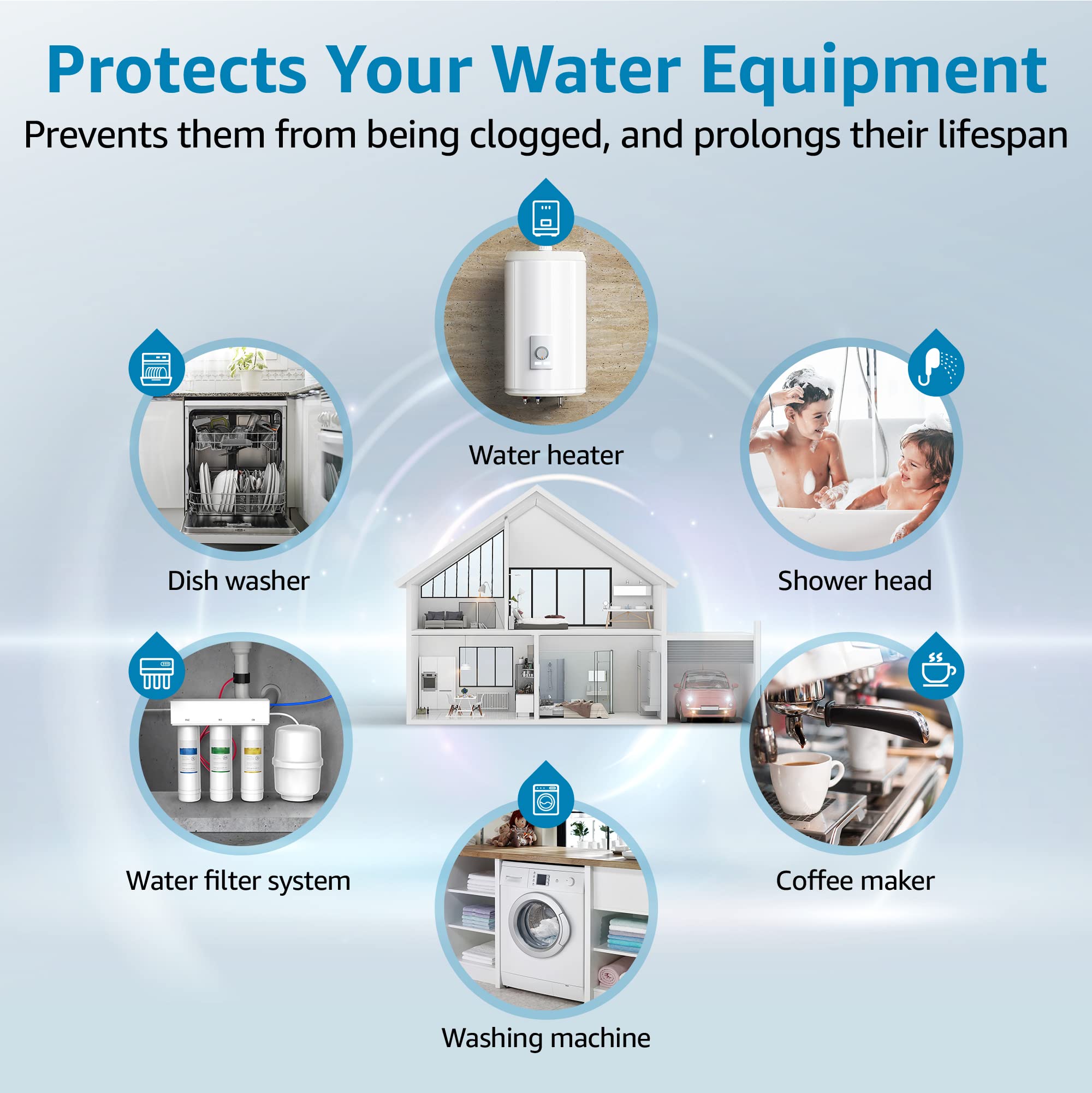 AQUACREST FXHSC Whole House Water Filter, Replacement for GE® FXHSC, GXWH40L, GXWH35F, American Plumber W50PEHD, W10-PR, Culligan® R50-BBSA, 5 Micron, 10" x 4.5", High Flow Sediment Filters, Pack of 4