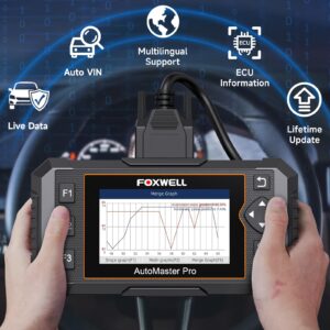 2024 Newest FOXWELL NT614 Elite OBD2 Scanner with 5 Resets ABS Bleeding/SAS Calibration/Oil/EPB/Throttle, Code Reader Scan Tools with Battery Test, ABS SRS Engine Transmission Car Scanner for All Cars