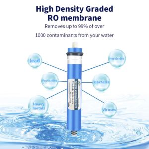 huining 2pcs 75gpd membrane reverse osmosis membrane residential ro membrane water filter cartrige replacement for home drinking water filtration system household