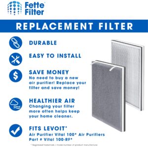 Fette Filter - Vital 100 True HEPA Replacement Filter Compatible with LEVOIT Vital 100 Air Purifier, 3-in-1 filtration system. Replace Part # Vital 100-RF - Pack of 2