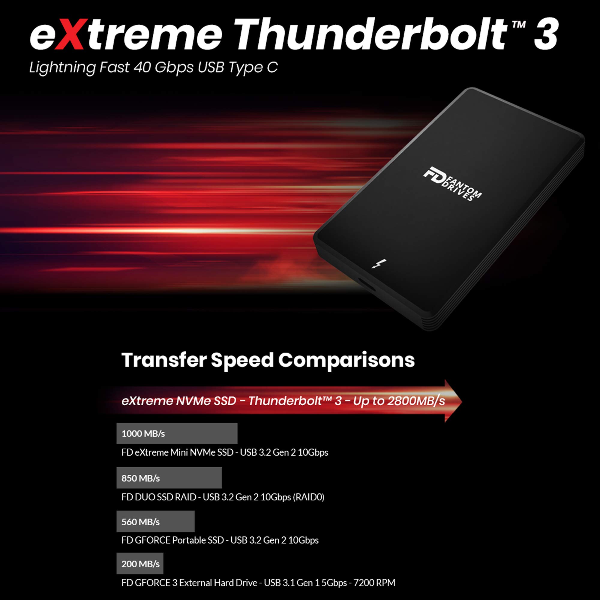 Fantom Drives Extreme 1TB External SSD - 2800MB/s, Thunderbolt 3 and 4, USB Type-C, Aluminum, 3D NAND TLC, TB3X-2300N1TB